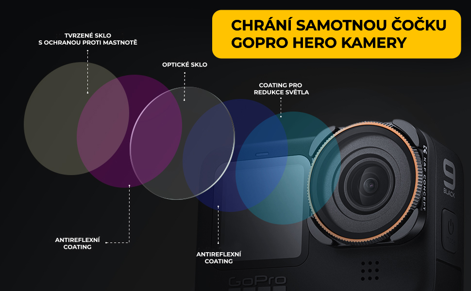 nano-x-filtr-pro-gopro-sport-kameru